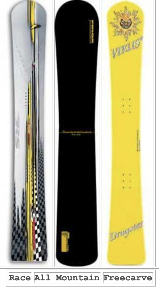 images of a race board, an all-mountain board and a freecarve board